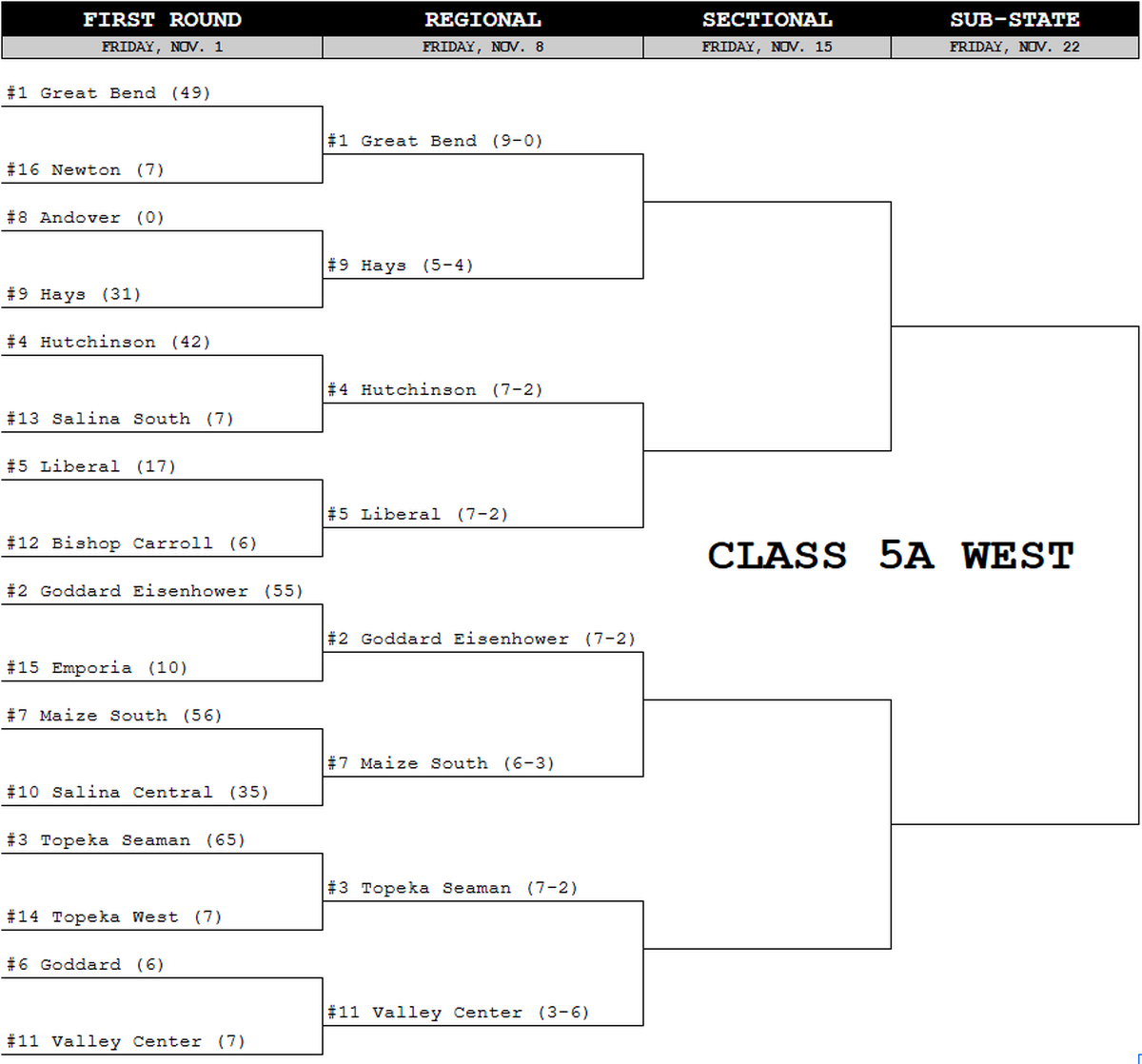 5A West bracket