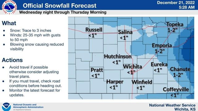 Morning commute in Wichita will have some hazards: official | Wichita Eagle
