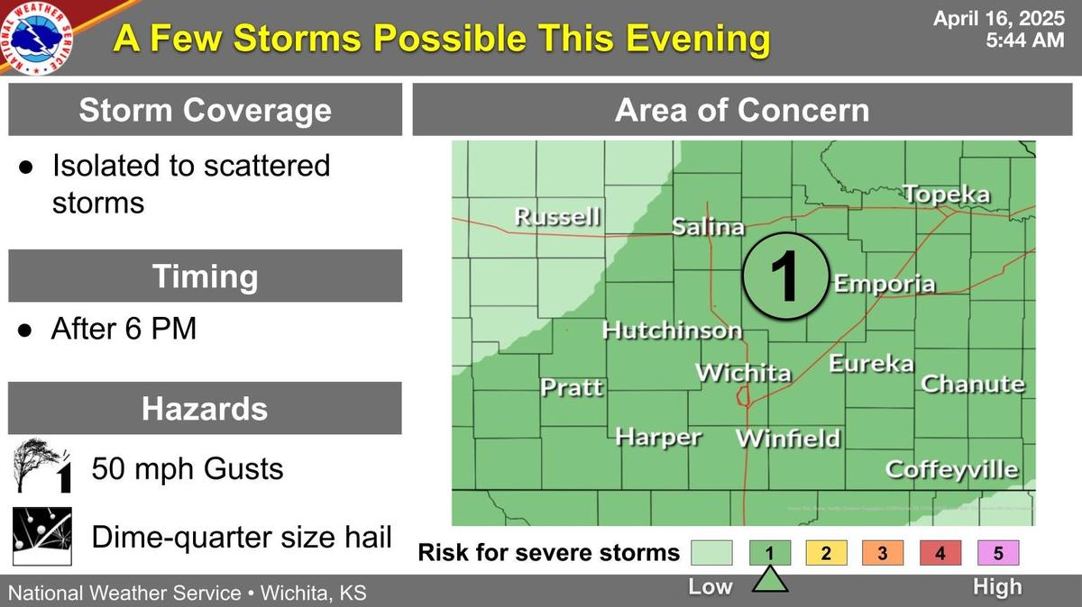The Wichita area could see severe weather starting Wednesday night.