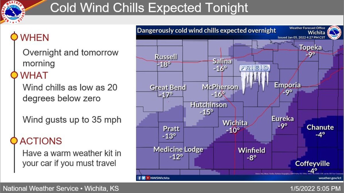 The National Weather Service in Wichita is forecasting overnight wind chill to drop below zero degrees.