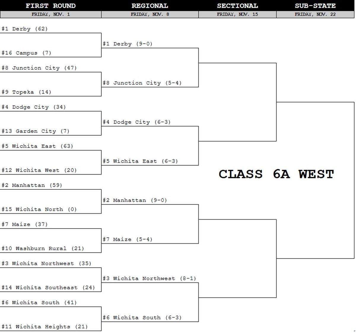 6A bracket
