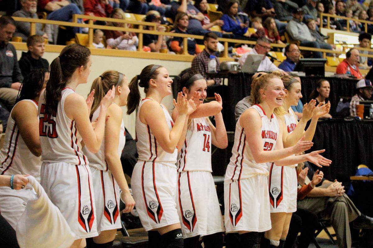 McPherson’s girls basketball team
