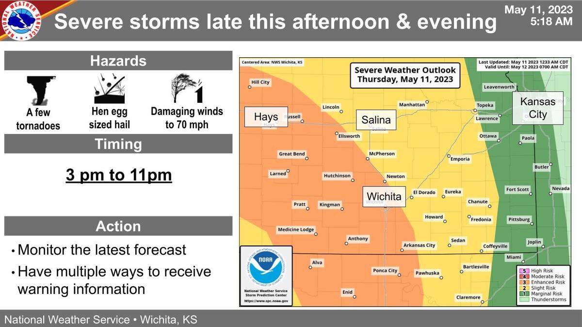 Wichita is part of a large area of Kansas that has the highest chance of seeing severe weather Thursday. The weather could include egg-sized hail, damaging winds and tornadoes.