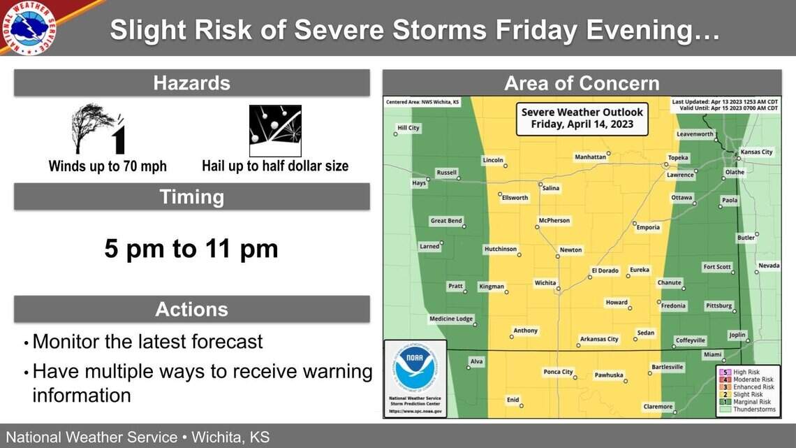 Weather could affect Friday commute home for some in Wichita | Wichita ...