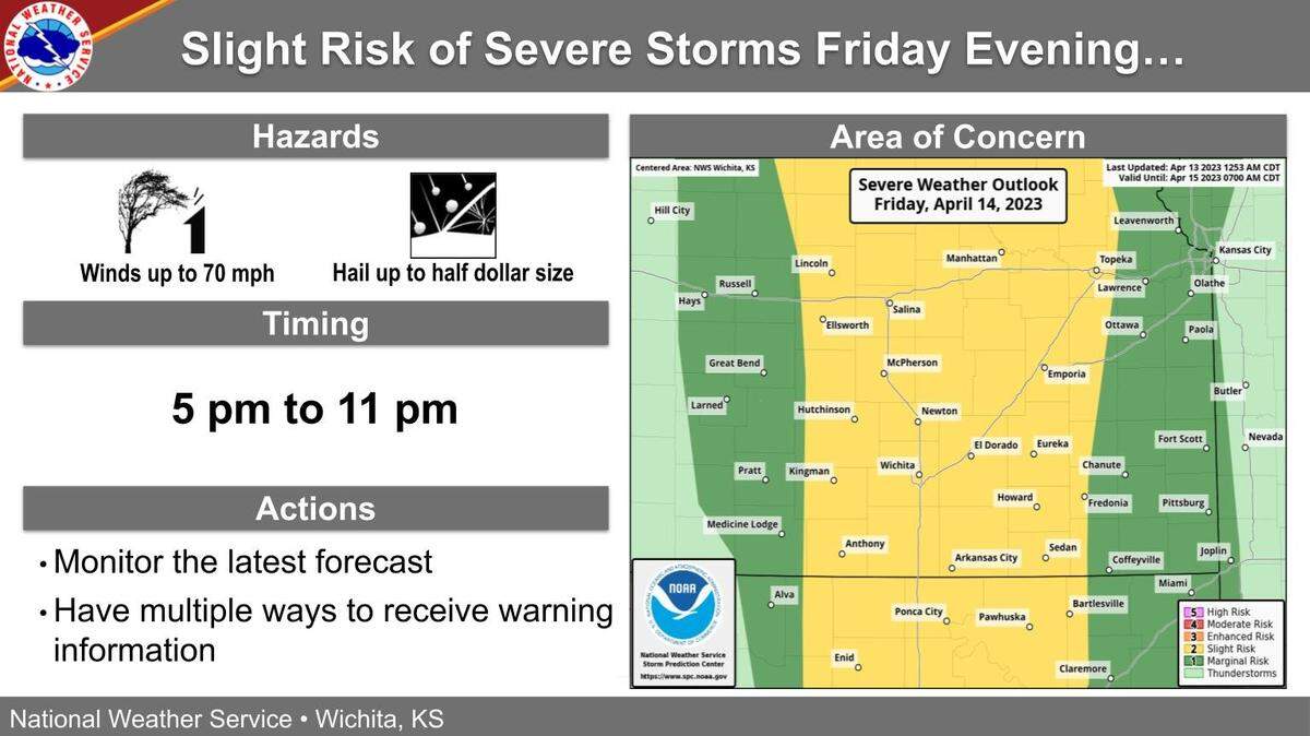 The National Weather Service in Wichita says thunderstorms could impact Wichita and other areas of Kansas Friday evening into the night with hail and strong winds.