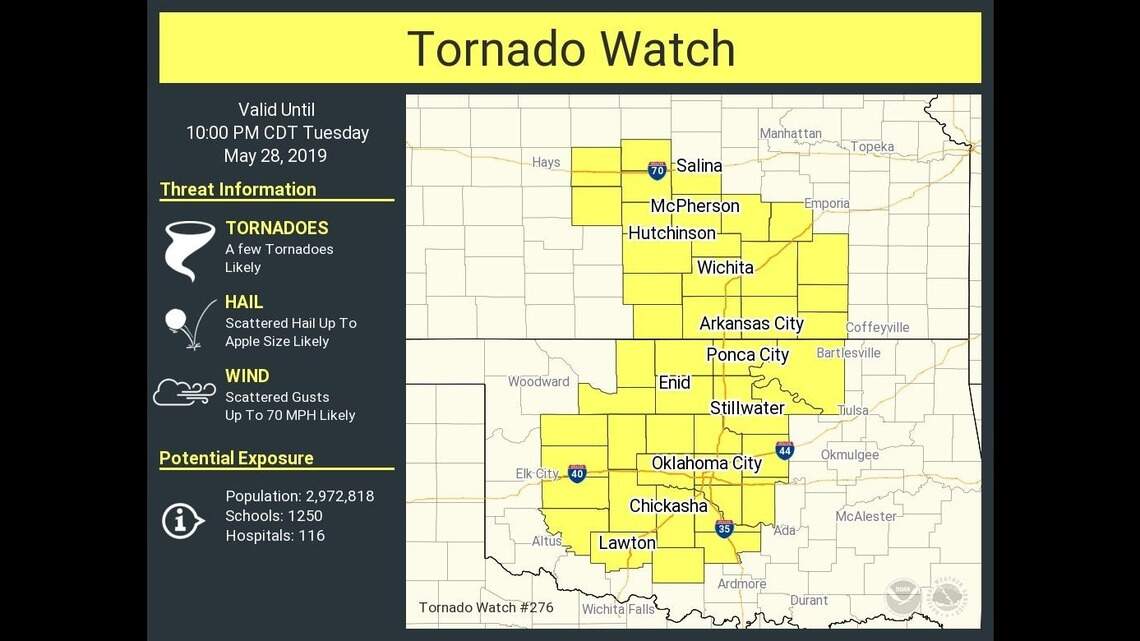 Tornado watch issued for central Kansas storms: KS weather | Wichita Eagle
