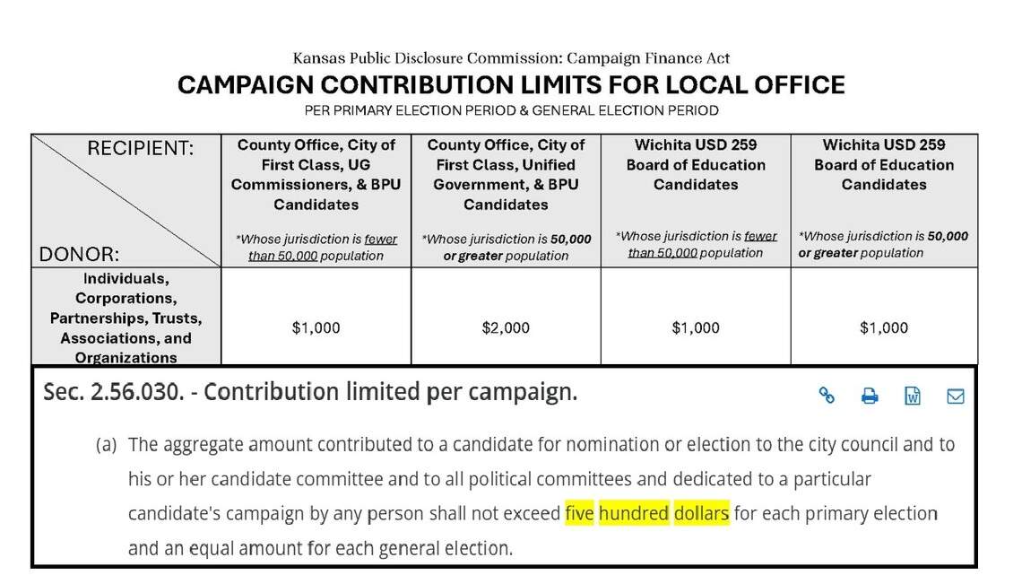 Wichita City Council candidate returns campaign cash amid confusion over finance rules