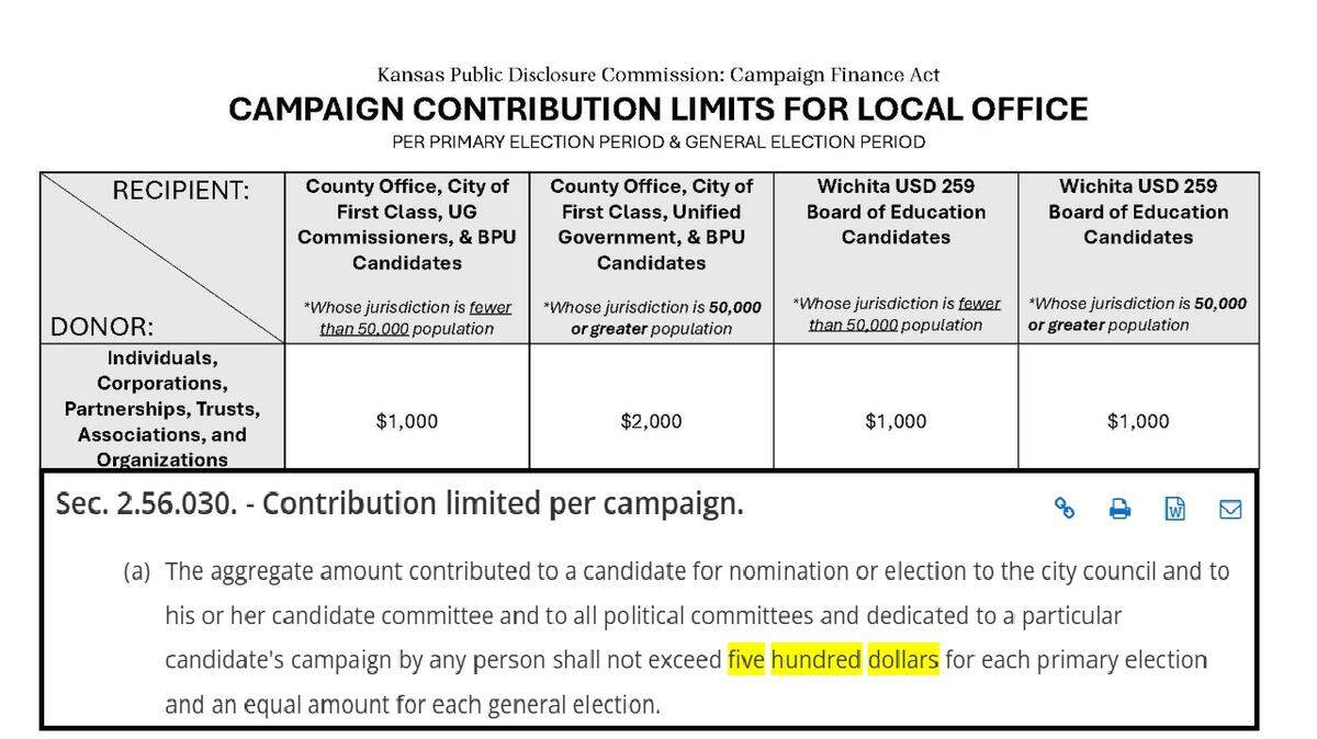 Kansas state law allows candidates for local office in large cities such as Wichita to accept $2,000 political contributions while the city of Wichita’s ordinance caps that amount at $500. This screenshot of the Kansas Public Disclosure Commission’s guidance and the Wichita city code shows the conflicting information candidates have at their disposal.