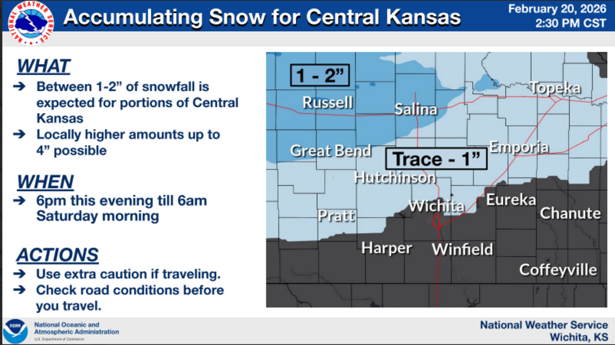 A look at the winter weather forecast in the Wichita area.