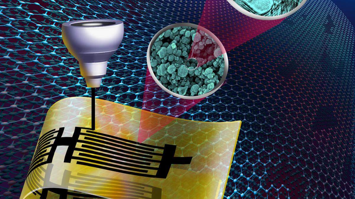 A depiction of the material used by the research team. The insert shows actual images of the team’s material while the background shows the structure of graphene.