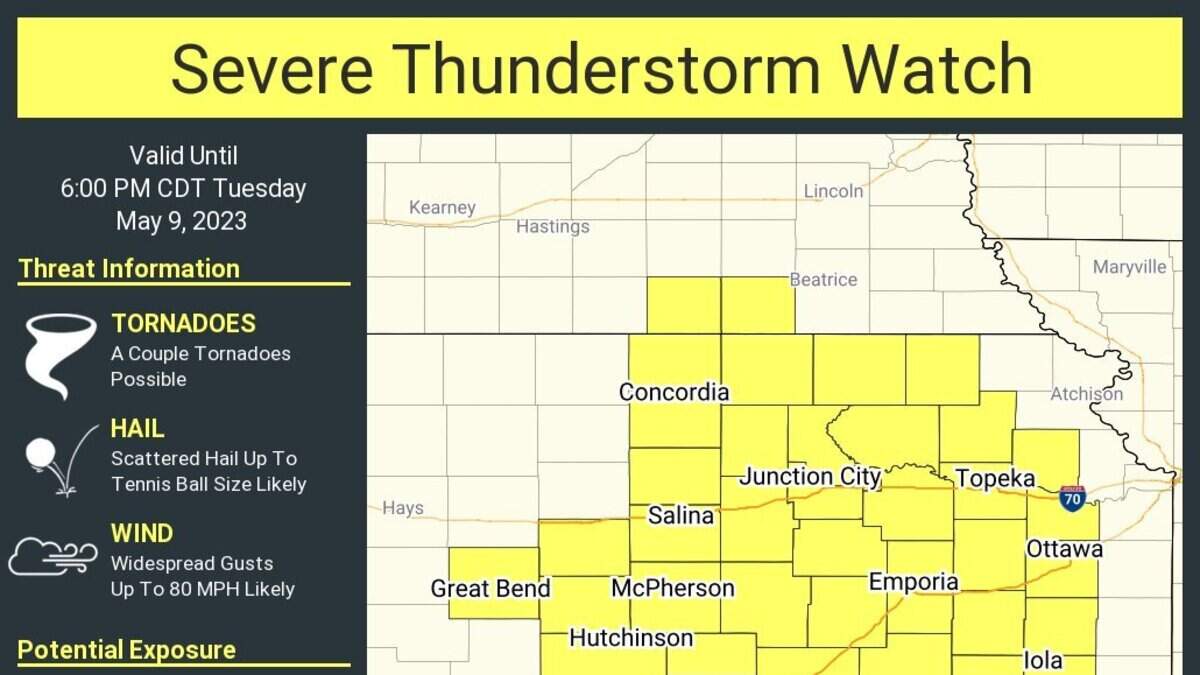 Severe weather Tuesday could affect Wichita, Sedgwick County | Wichita ...