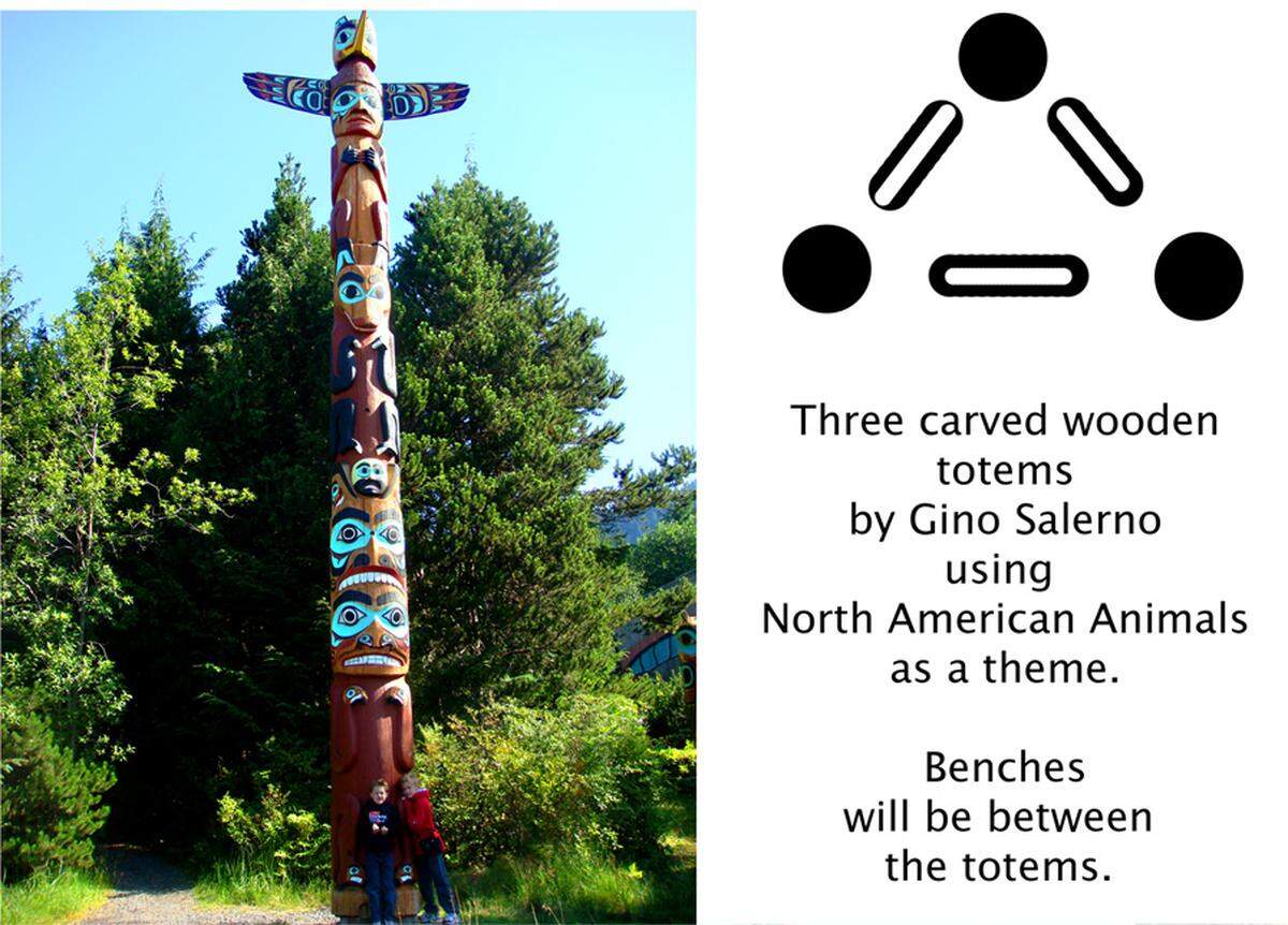 Wichita sculptor Gino Salerno will create three large totem poles features the animals of North America, South America and Central America as part of the Sedgwick County Art Park.