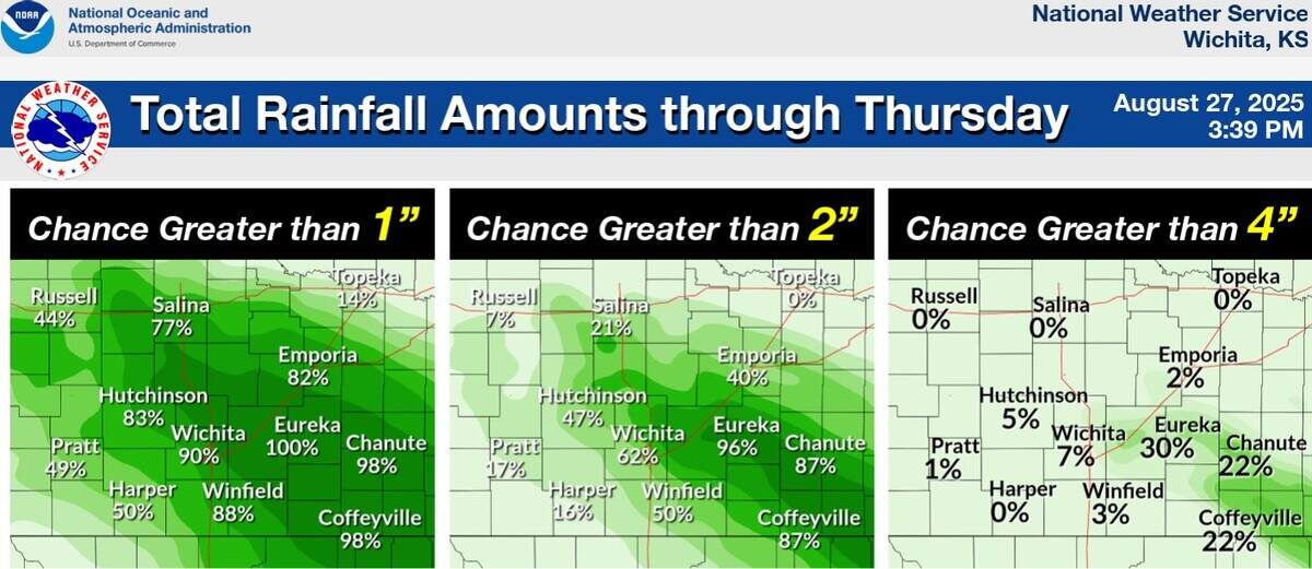 updated rainfall forecast