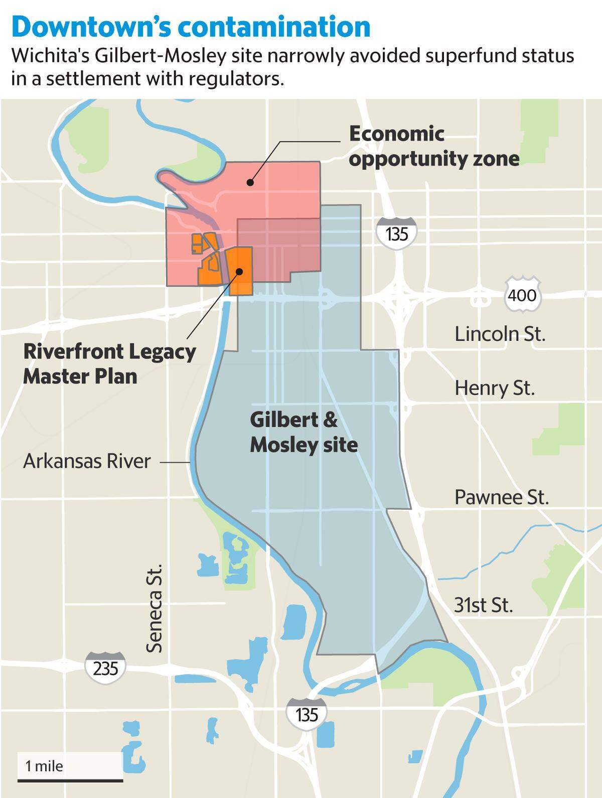 A map of the area with groundwater contamination.