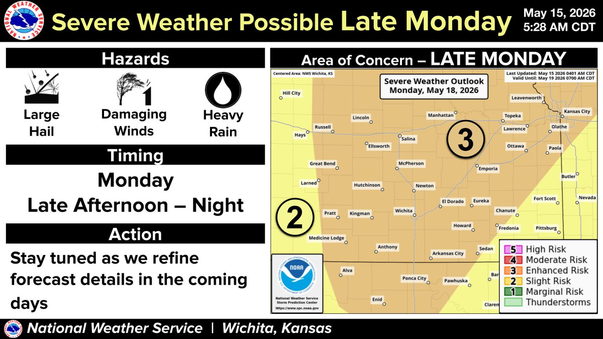 The National Weather Service says there’s a slight to enhanced risk of severe weather across Kansas, including Wichita, on Monday.
