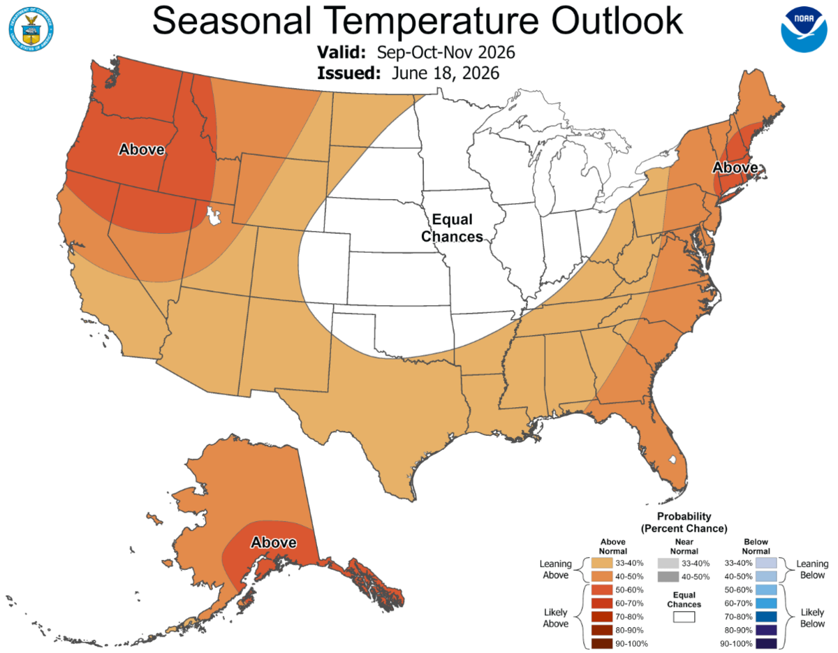 Seasonal temperature outlook for September, October and November.