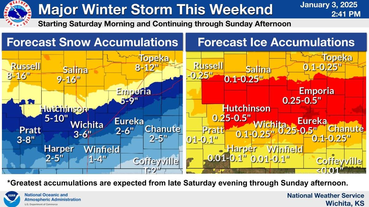 The National Weather Service in Wichita provided more definitive numbers of ice and snow on Friday afternoon.