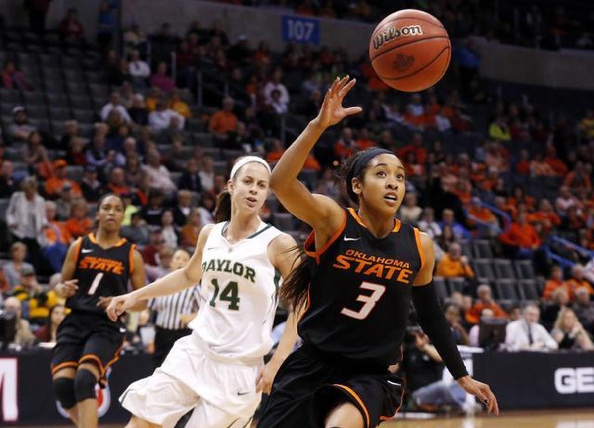 B12 Oklahoma St Baylor Basketball