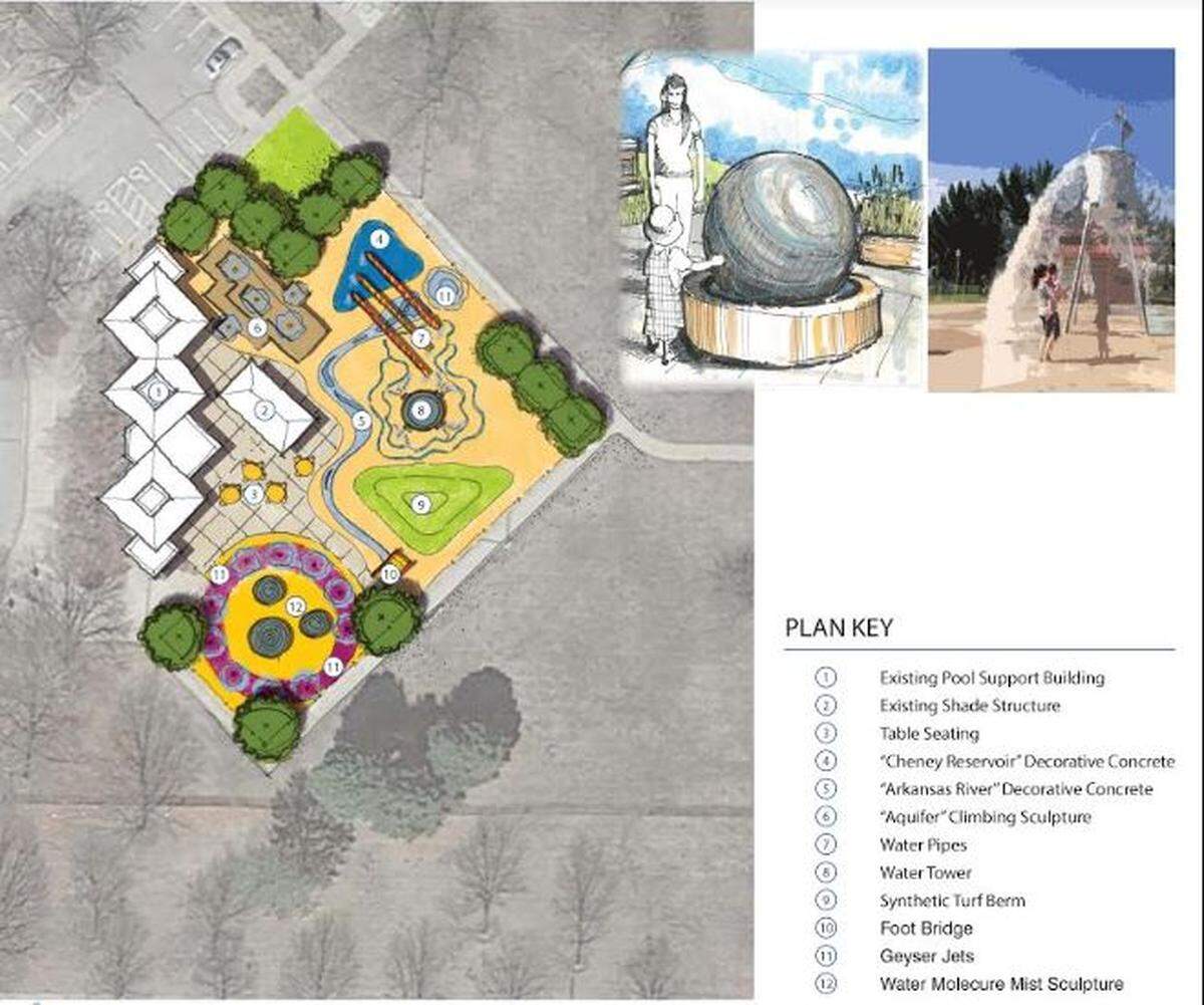 Orchard Park splash pad