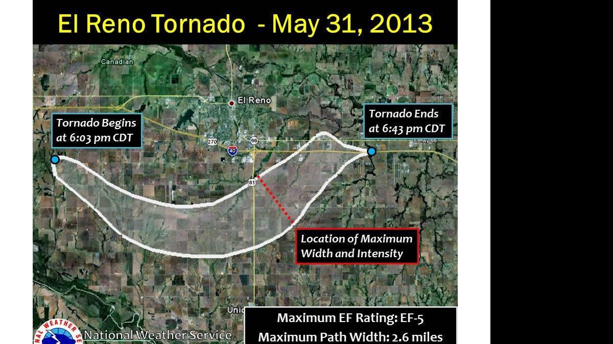 Path of the El Reno, Okla., tornado (May 31, 2013)