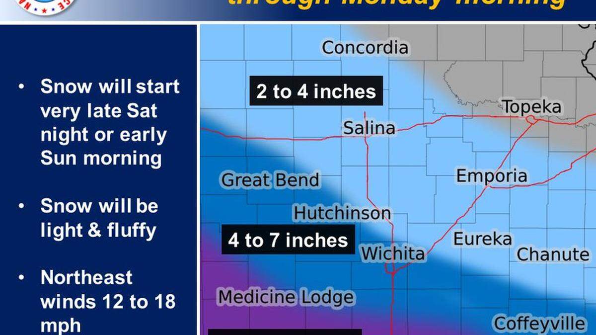The National Weather Service predicts the Wichita area could see up to seven inches of snow from Saturday to Monday.