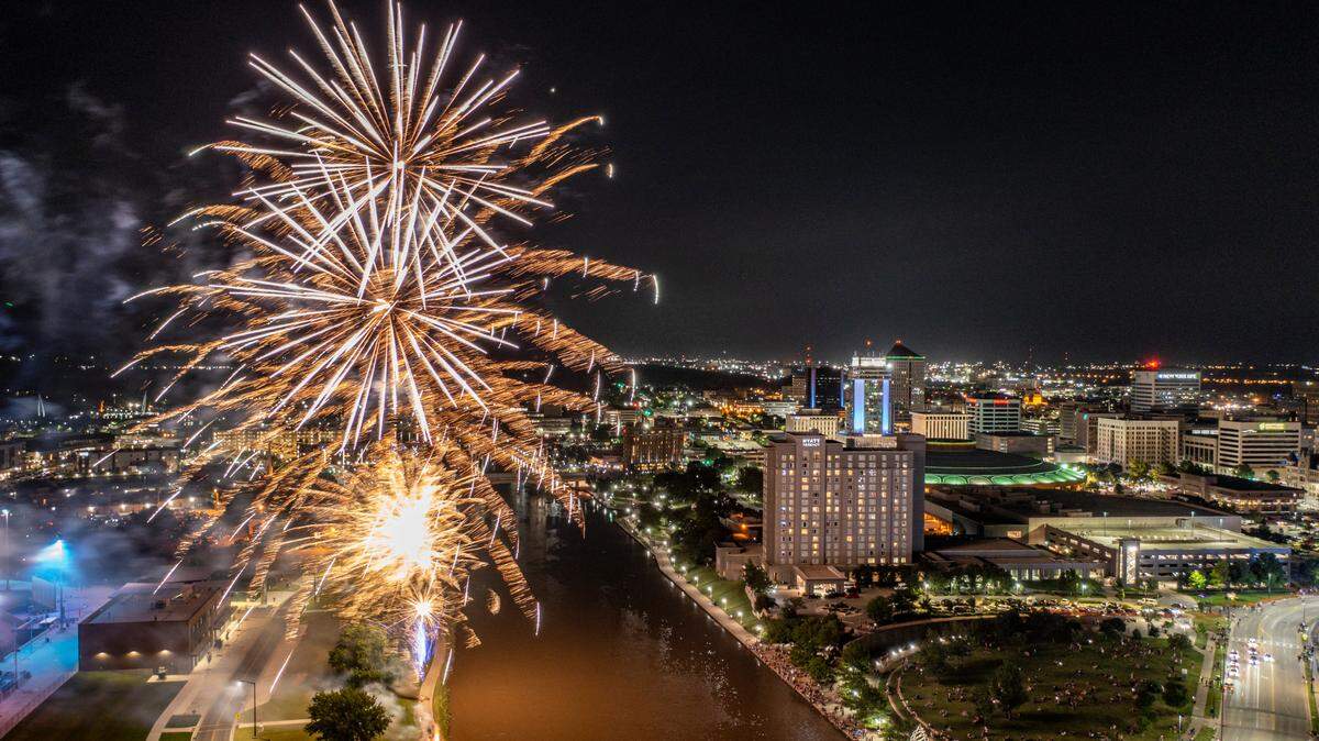 Can residents shoot off fireworks to celebrate the New Year’s holiday in Wichita?