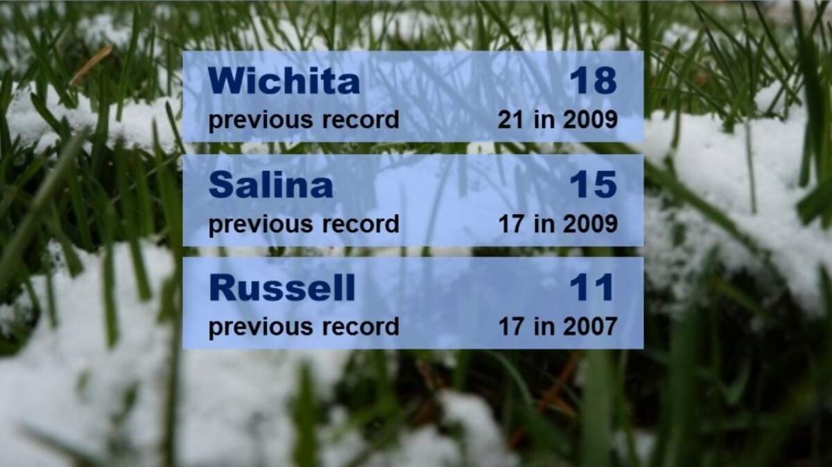 New record lows were set across the region for April 7th 2018, the National Weather Service in Wichita said.