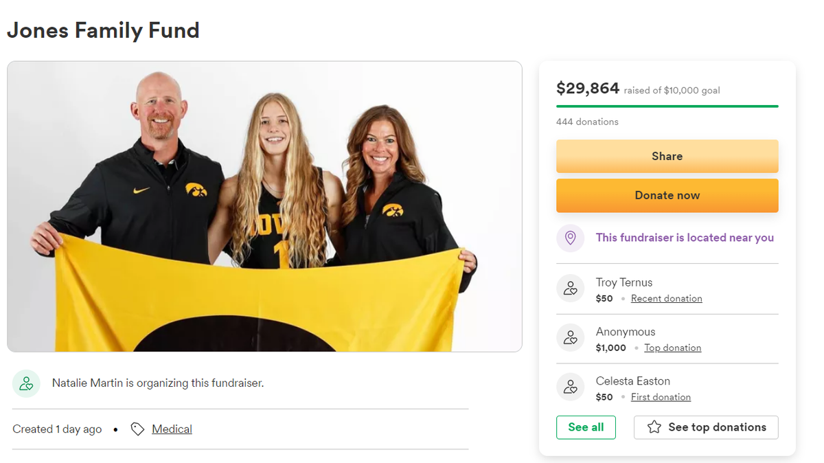 The father of a Kansas family of athletes, including one of the top girl’s basketball recruits in the country, died after being hit by a car, media outlets reported Friday. A screenshot of a GoFundMe shows Trey Jones with his daughter, Ava, and wife, Amy.