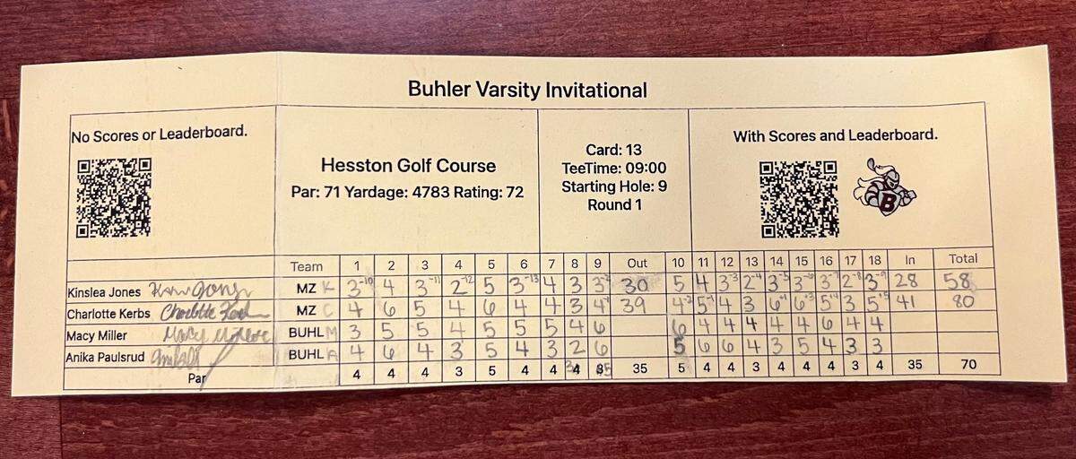The scorecard showing Maize senior Kinslea Jones’ record-setting round of 58 at the Hesston Golf Course on Friday.