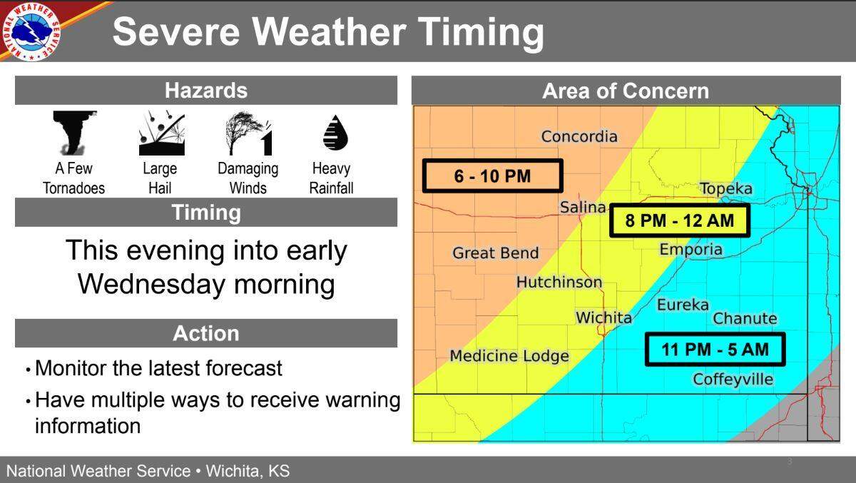 The National Weather Service in Wichita has provided a timeline for when severe weather could hit the area Tuedsay night and into Wednesday morning.