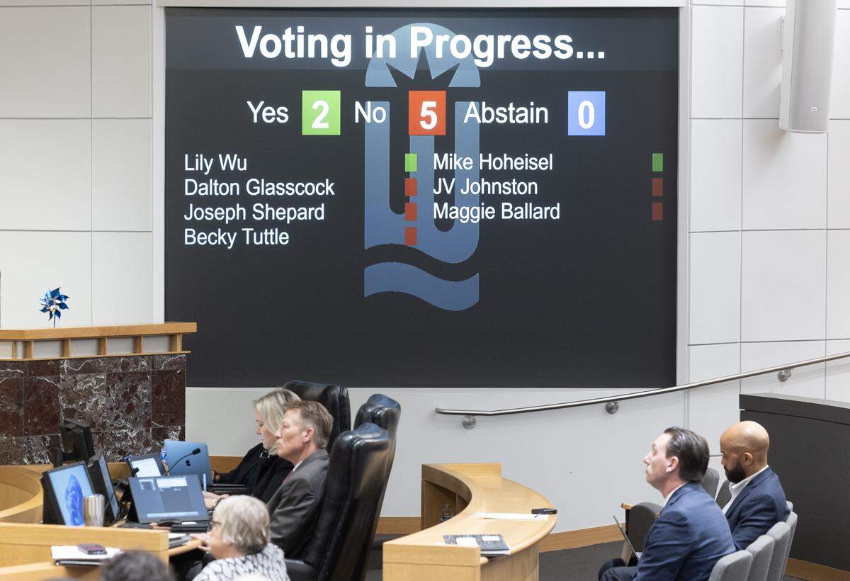 The Wichita City Council voted 2-5 not to delay a special election on a 1% sales tax increase.