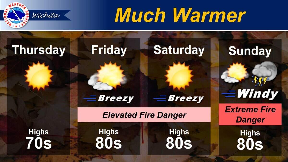 Elevated fire danger is forecast this weekend in portions of state with the greatest threat on Sunday.