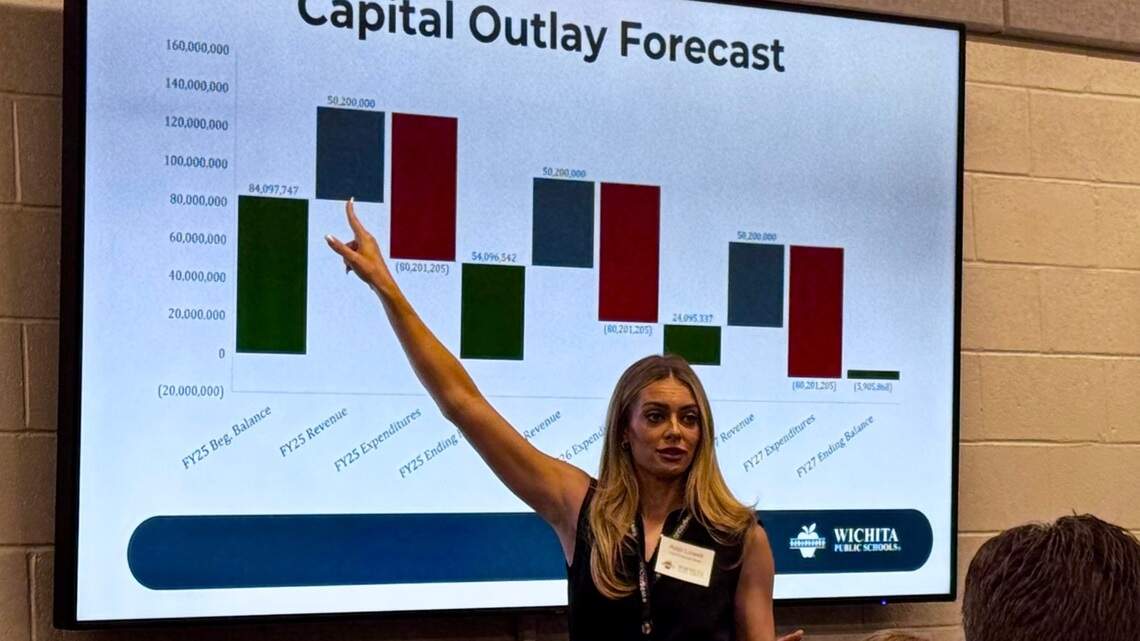 Wichita school district looks toward November 2026 bond issue