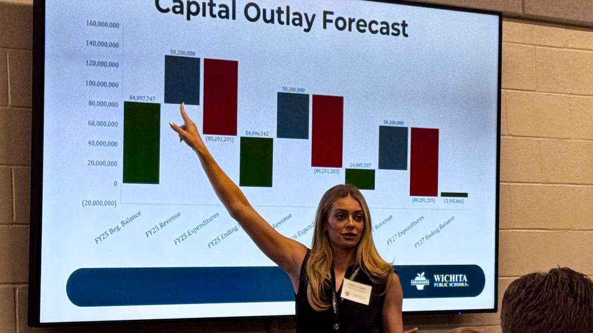 Addi Lowell, chief financial officer for Wichita schools, says the funding the district gets for capital projects is not keeping pace with needed repairs and upgrades.
