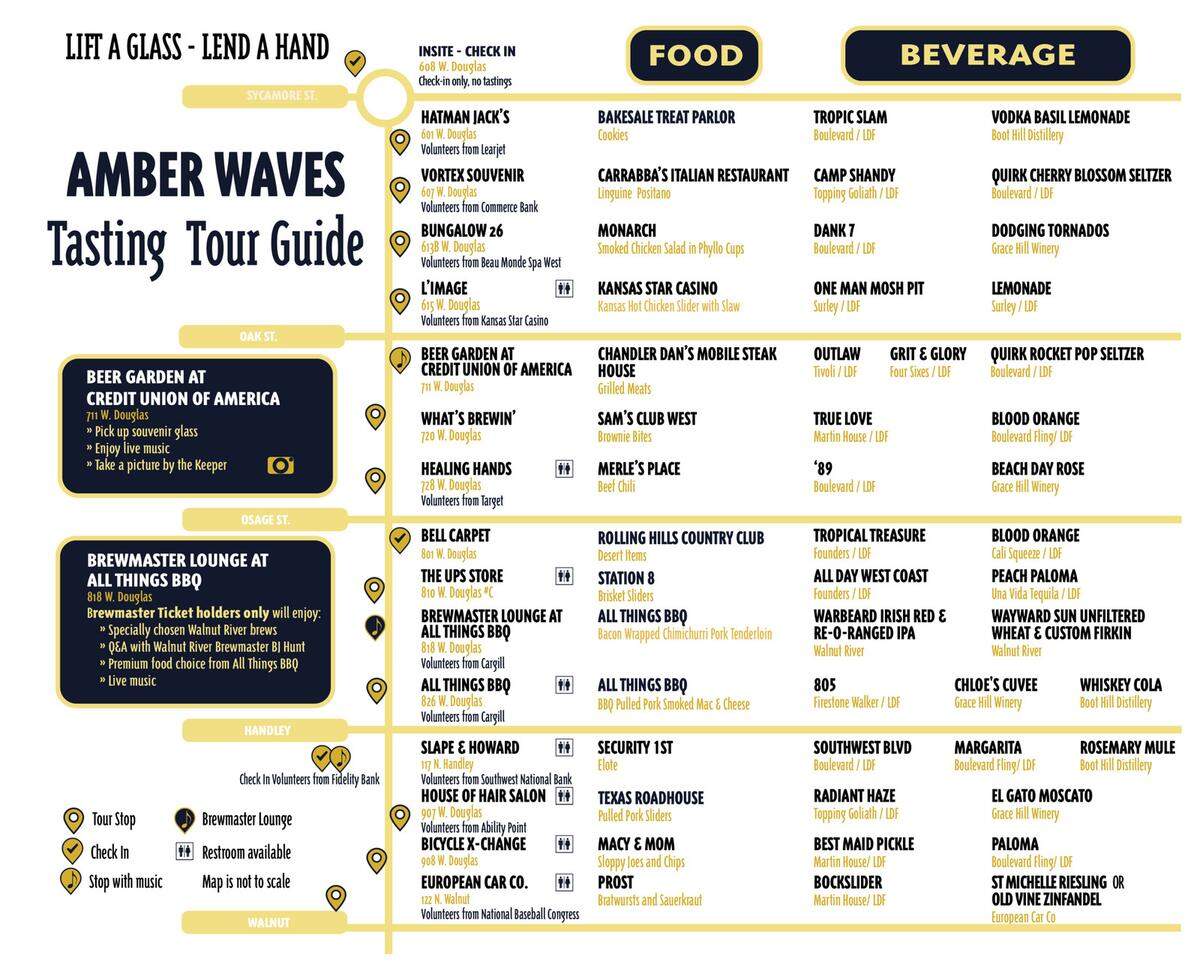 A list of vendors and participants in Friday night’s Amber Waves event