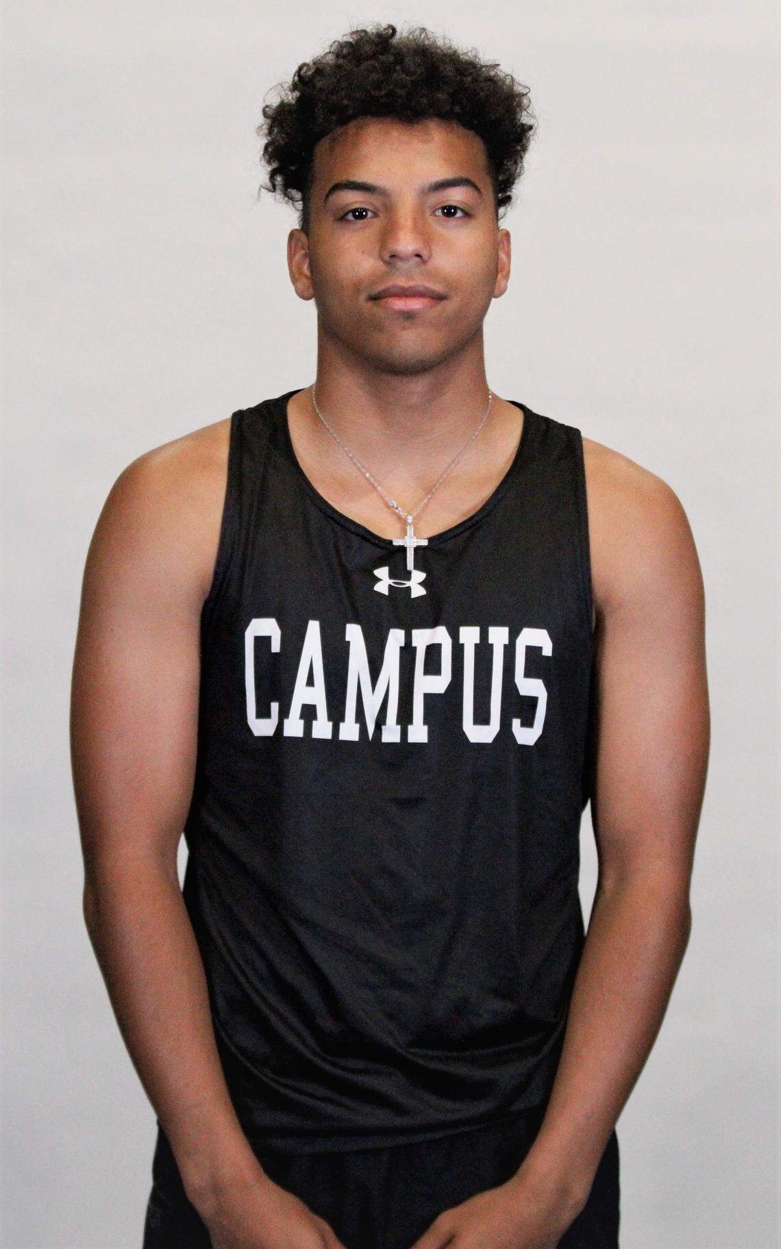 2019 Wichita Eagle High School All-Metro Boys Track Long Jump, Campus’ Cameron Harvey