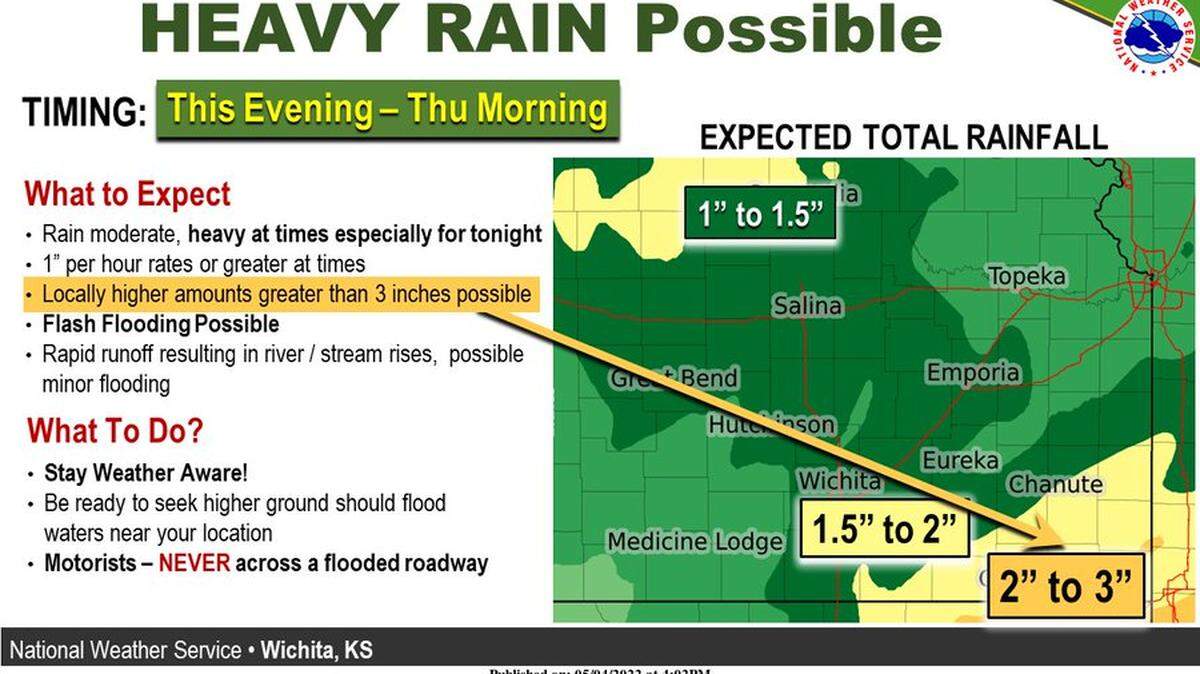 The National Weather Service in Wichita has issued a flood warning on Wednesday, May 4 until 9:45 p.m. Areas impacted include Sedgwick and Butler county. 