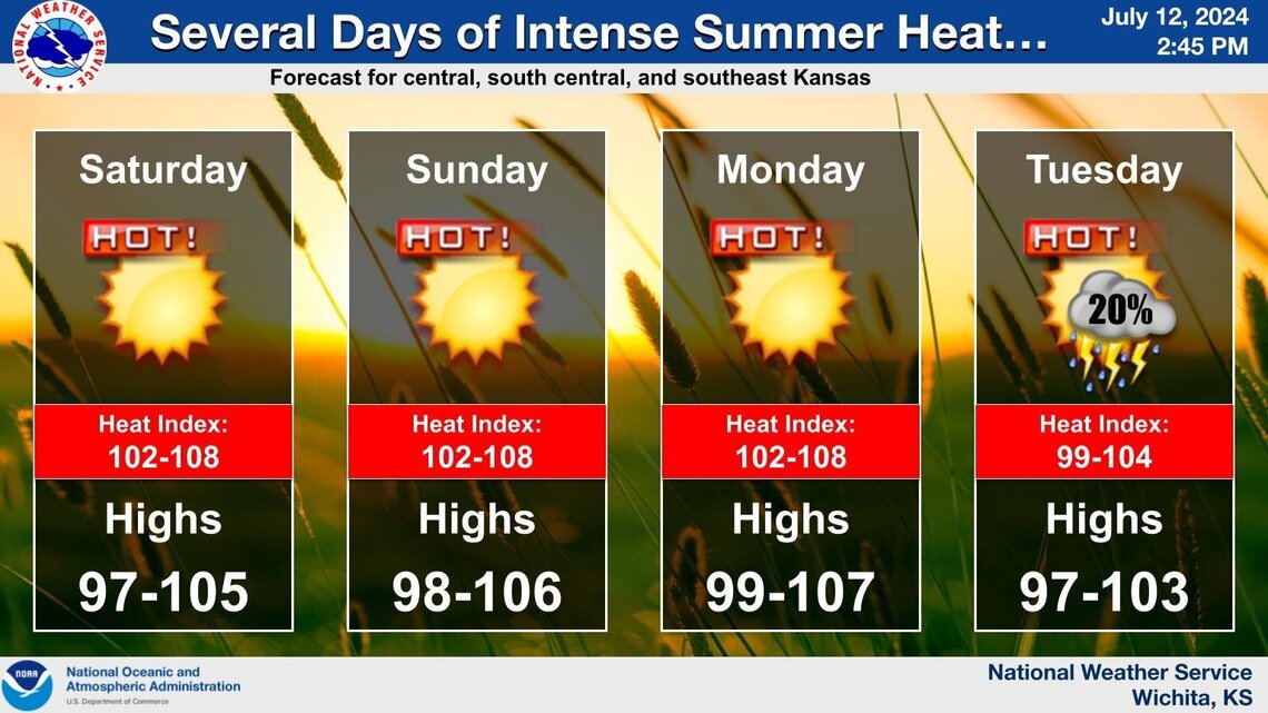 Wichita’s hottest temps of the summer could happen in coming days, forecast says