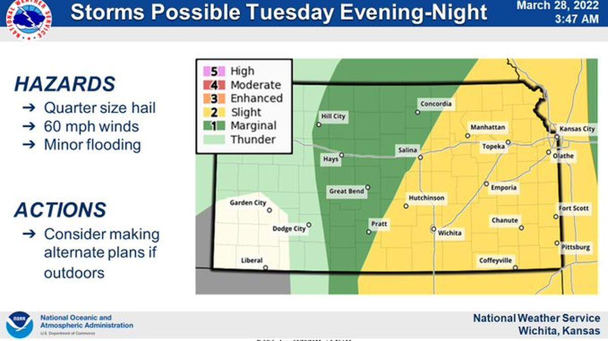The National Weather Service in Wichita says potential severe thunderstorms could impact portions of central and south central kansas on Tuesday.    