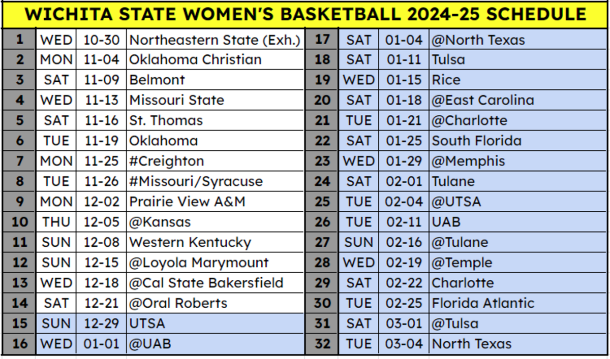 Wichita State women’s basketball schedule for the 2024-25 season.