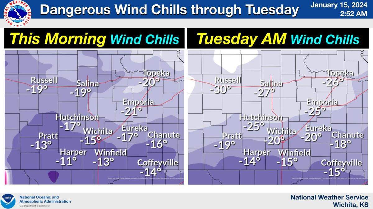 A National Weather Service wind chill warning is in effect until noon Tuesday as Wichita and several other cities broke daily records for coolest high temperatures.