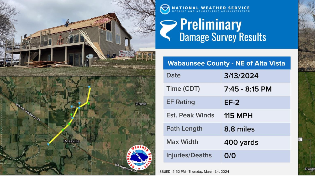 A detailed National Weather Service report shows the damage and paths of two different Kansas tornadoes. 