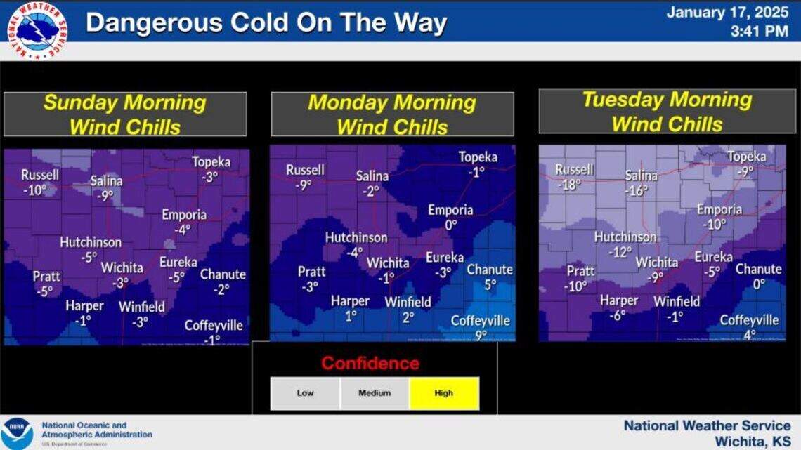 Updated: Negative wind chills and single digit temps. What Wichita can expect this weekend