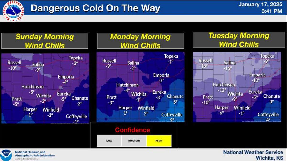 National Weather Service