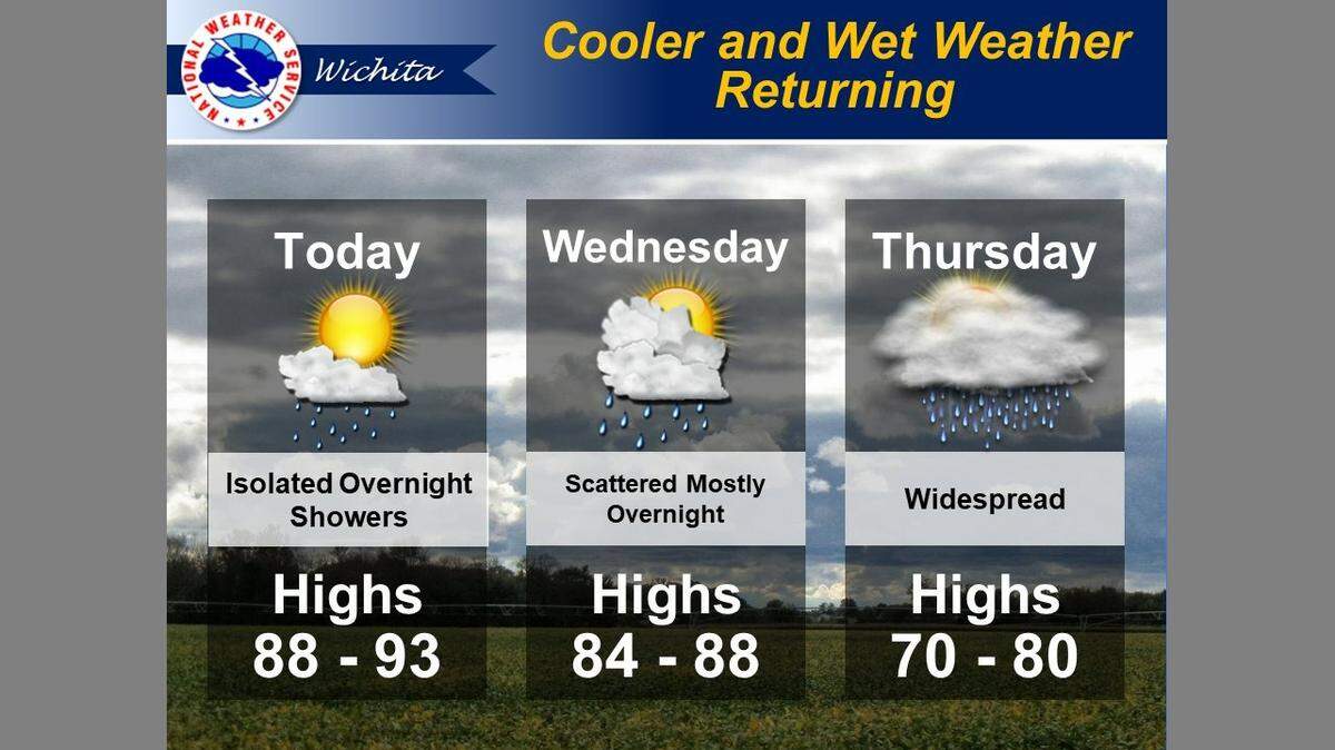 Cooler weather and rain are in the forecast for the Wichita area later this week.