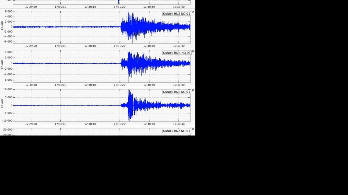 Image of seismograms from a magnitude 3.0 earthquake that occurred March 21 near Anthony in Harper County.

