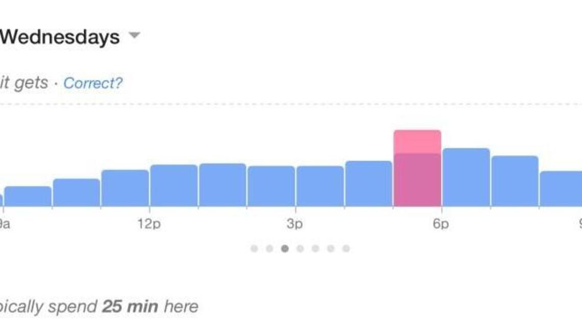 Google will now show you how busy a store is in real time