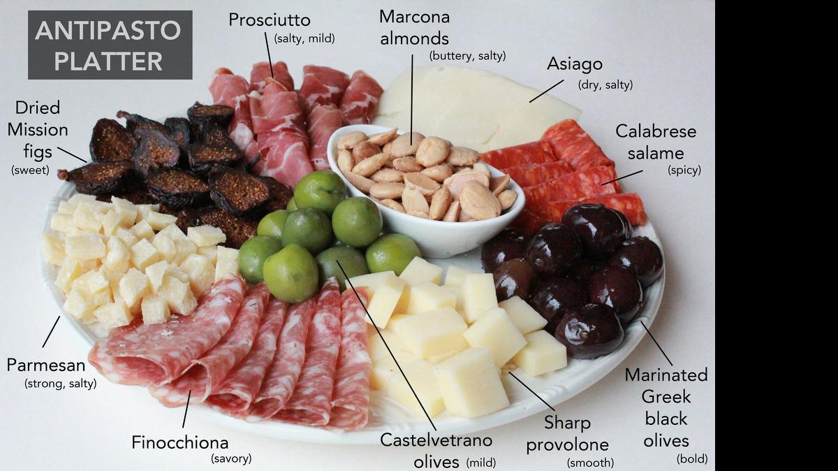 
Provide a variety of flavors that can be mixed and matched on your antipasto platter.

