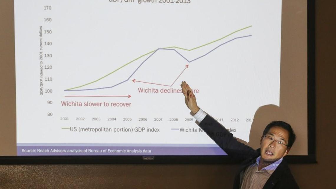 Data analyst James Chung presents an analysis of the regional economy to local business and community leaders at the Kansas Leadership Center on Tuesday. (Sept. 22, 2015)