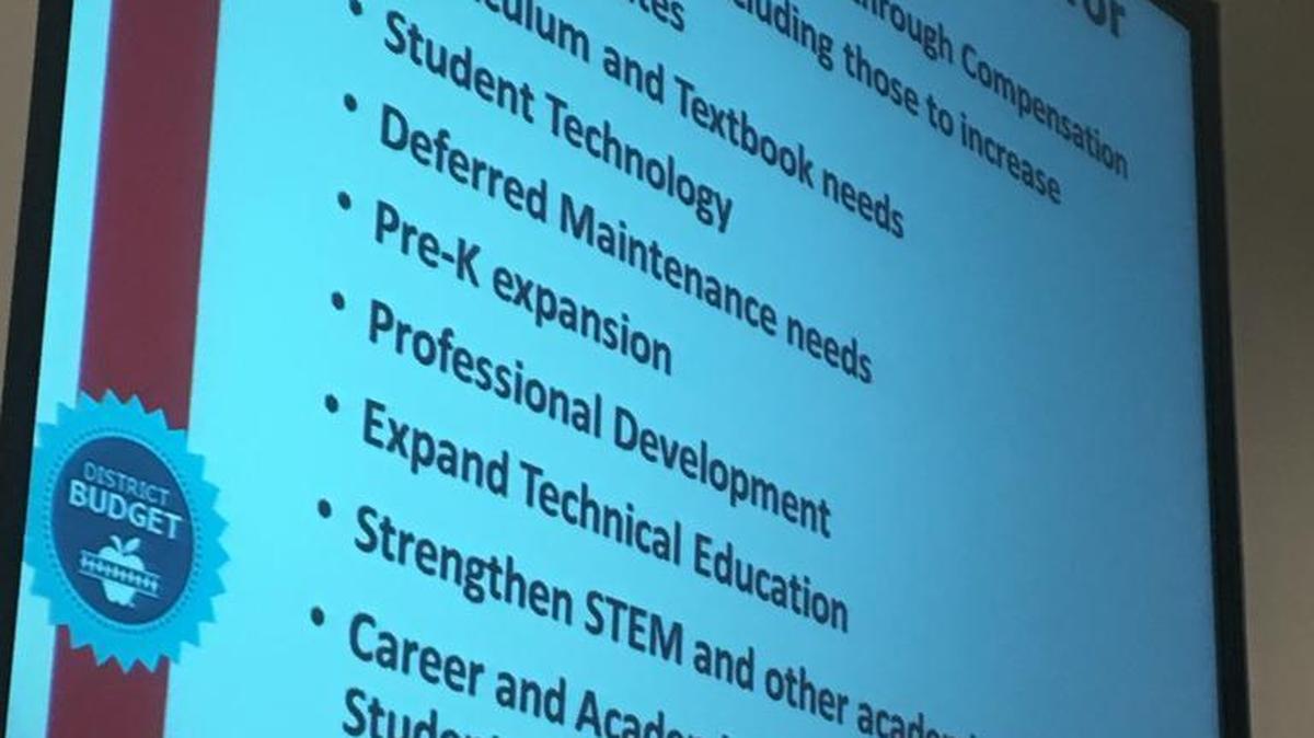 Wichita school board members got their first look Thursday at a set of recommended budget priorities.